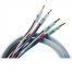 Акустический кабель Supra QUADRAX 2X4.0 COMBICON 2M